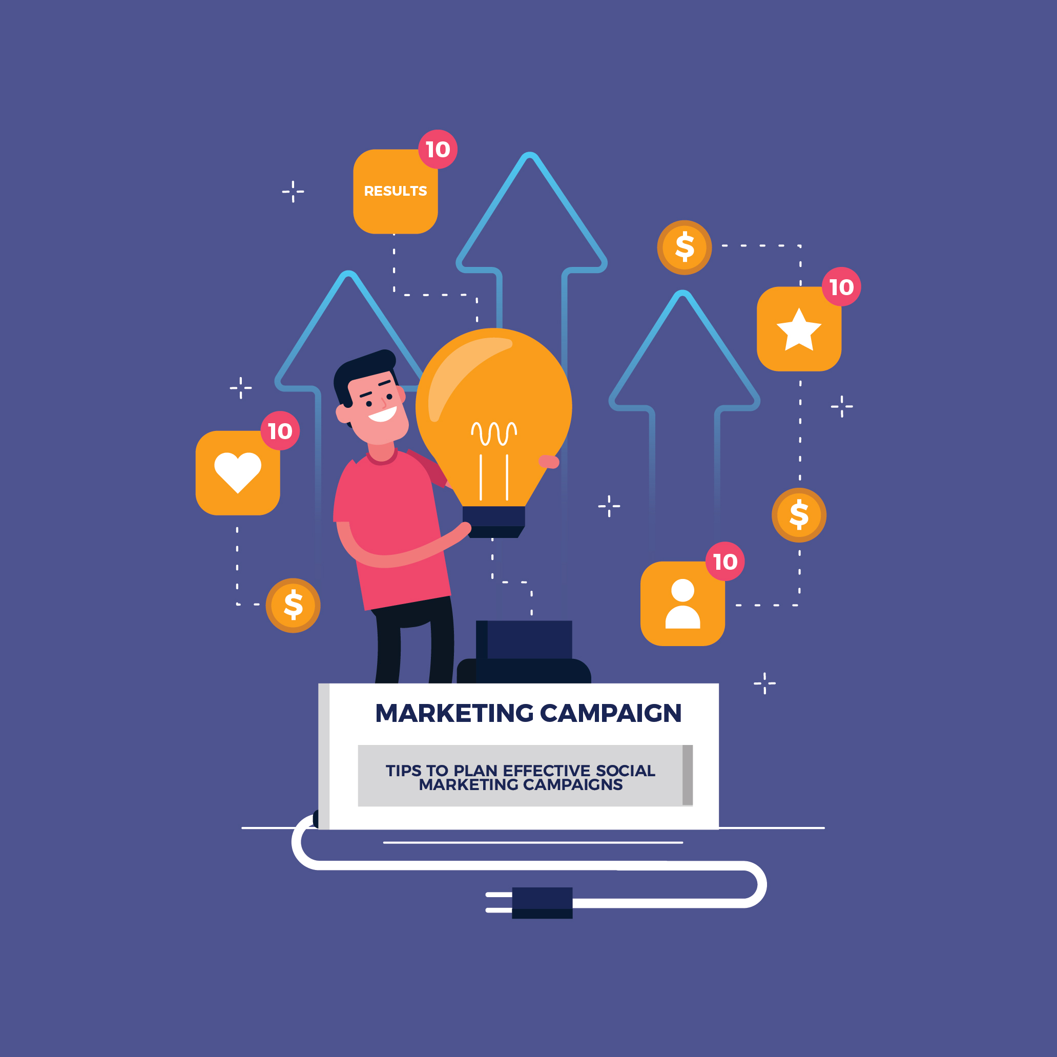 SocialMediaMarketing